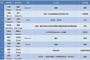 必威登录网站