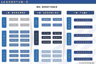 东体：申花将在对泰山前三天前往客场，留给全队合练时间最多3天