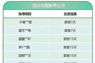 FIFPRO欧洲主席：球员一致反对欧超，我们代表所有球员的立场